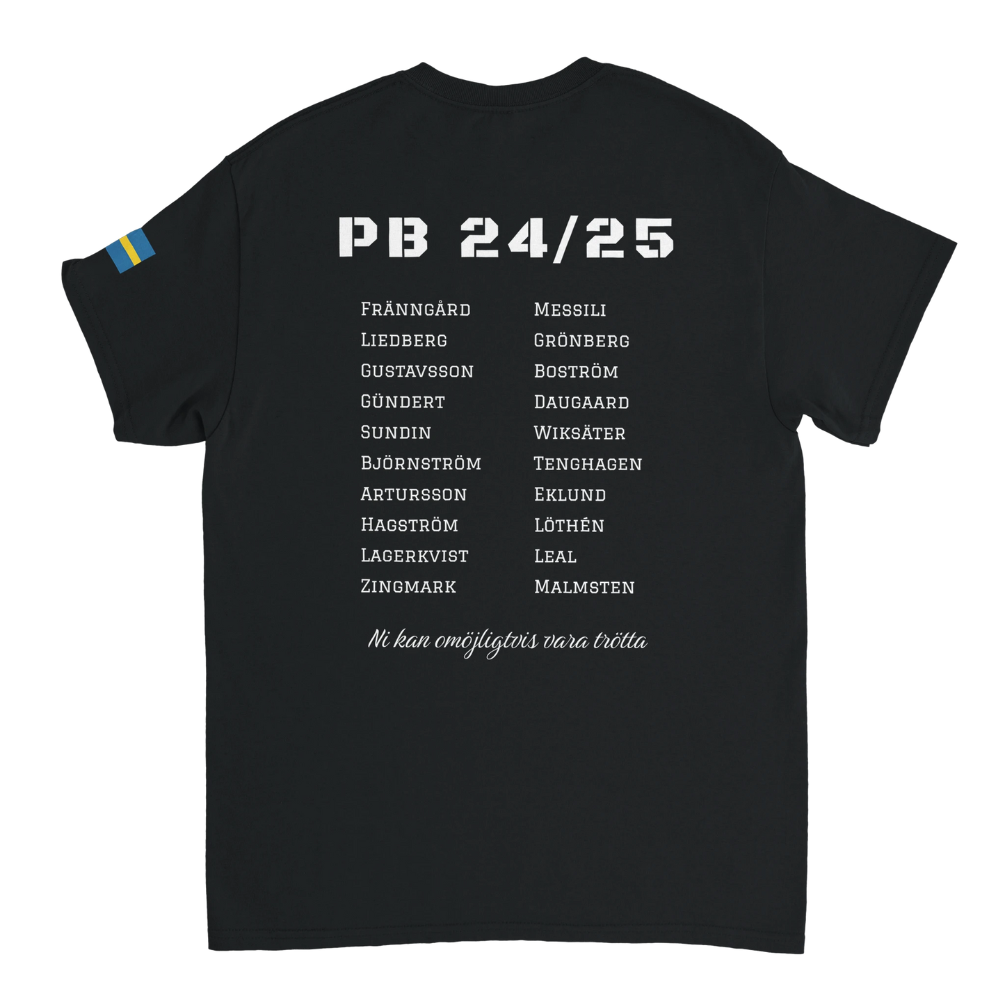 eaa94537-68c5-4a93-9ce9-ebdd0cdd8bcc